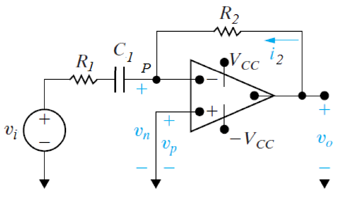 Approximate Differentiator 图例